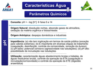 Características Água

                       Parâmetros Químicos

     Conceito: pH = - log [H+]  faixa 0 a 14

     Origem Natural: dissolução rochas, absorção gases da atmosfera,
     oxidação da matéria orgânica e fotossínteses

     Origem Antrópica: despejos domésticos e industriais
pH




     Importância: (a) não tem implicação em termos de saúde pública (exceção
     para valores extremos); (b) É importante em diversas etapas do tratamento
     (coagulação, desinfecção, controle da corrosividade, remoção da dureza);
     (c) pH baixo: potencial corrosivo (agressividade nas tubulações); (d) pH alto:
     possibilidade de incrustação nas tubulações

     Utilização: caracterização águas abastecimento brutas e tratadas, de
     águas residuárias brutas, controle da operação da ETA (coagulação e
     incrustação/corrosividade) e controle da operação da ETE (digestão
     anaeróbica)

                                                                                      30
 