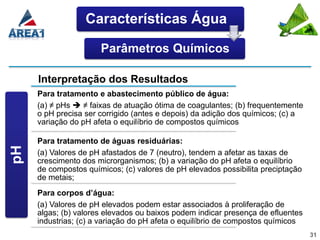 Características Água

                      Parâmetros Químicos

     Interpretação dos Resultados
     Para tratamento e abastecimento público de água:
     (a) ≠ pHs  ≠ faixas de atuação ótima de coagulantes; (b) frequentemente
     o pH precisa ser corrigido (antes e depois) da adição dos químicos; (c) a
     variação do pH afeta o equilíbrio de compostos químicos

     Para tratamento de águas residuárias:
pH




     (a) Valores de pH afastados de 7 (neutro), tendem a afetar as taxas de
     crescimento dos microrganismos; (b) a variação do pH afeta o equilíbrio
     de compostos químicos; (c) valores de pH elevados possibilita preciptação
     de metais;
     Para corpos d’água:
     (a) Valores de pH elevados podem estar associados à proliferação de
     algas; (b) valores elevados ou baixos podem indicar presença de efluentes
     industrias; (c) a variação do pH afeta o equilíbrio de compostos químicos
                                                                                 31
 