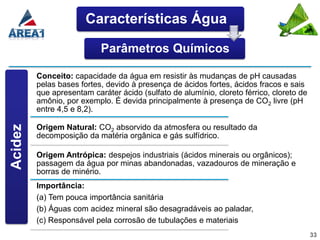 Características Água

                           Parâmetros Químicos

         Conceito: capacidade da água em resistir às mudanças de pH causadas
         pelas bases fortes, devido à presença de ácidos fortes, ácidos fracos e sais
         que apresentam caráter ácido (sulfato de alumínio, cloreto férrico, cloreto de
         amônio, por exemplo. É devida principalmente à presença de CO2 livre (pH
         entre 4,5 e 8,2).
Acidez




         Origem Natural: CO2 absorvido da atmosfera ou resultado da
         decomposição da matéria orgânica e gás sulfídrico.

         Origem Antrópica: despejos industriais (ácidos minerais ou orgânicos);
         passagem da água por minas abandonadas, vazadouros de mineração e
         borras de minério.
         Importância:
         (a) Tem pouca importância sanitária
         (b) Águas com acidez mineral são desagradáveis ao paladar,
         (c) Responsável pela corrosão de tubulações e materiais
                                                                                          33
 