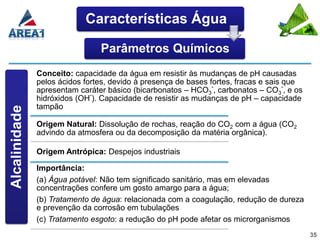 Características Água

                                Parâmetros Químicos
               Conceito: capacidade da água em resistir às mudanças de pH causadas
               pelos ácidos fortes, devido à presença de bases fortes, fracas e sais que
               apresentam caráter básico (bicarbonatos – HCO3-, carbonatos – CO3-, e os
               hidróxidos (OH-). Capacidade de resistir as mudanças de pH – capacidade
               tampão
Alcalinidade




               Origem Natural: Dissolução de rochas, reação do CO2 com a água (CO2
               advindo da atmosfera ou da decomposição da matéria orgânica).

               Origem Antrópica: Despejos industriais

               Importância:
               (a) Água potável: Não tem significado sanitário, mas em elevadas
               concentrações confere um gosto amargo para a água;
               (b) Tratamento de água: relacionada com a coagulação, redução de dureza
               e prevenção da corrosão em tubulações
               (c) Tratamento esgoto: a redução do pH pode afetar os microrganismos
                                                                                           35
 
