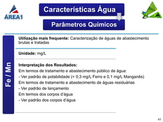 Características Água

                           Parâmetros Químicos

          Utilização mais frequente: Caracterização de águas de abastecimento
          brutas e tratadas

          Unidade: mg/L
Fe / Mn




          Interpretação dos Resultados:
          Em termos de tratamento e abastecimento público de água:
          - Ver padrão de potabilidade (= 0,3 mg/L Ferro e 0,1 mg/L Manganês)
          Em termos de tratamento e abastecimento de águas residuárias
          - Ver padrão de lançamento
          Em termos dos corpos d’água
          - Ver padrão dos corpos d’água



                                                                                41
 