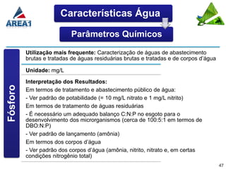 Características Água

                           Parâmetros Químicos
          Utilização mais frequente: Caracterização de águas de abastecimento
          brutas e tratadas de águas residuárias brutas e tratadas e de corpos d’água

          Unidade: mg/L

          Interpretação dos Resultados:
Fósforo




          Em termos de tratamento e abastecimento público de água:
          - Ver padrão de potabilidade (= 10 mg/L nitrato e 1 mg/L nitrito)
          Em termos de tratamento de águas residuárias
          - É necessário um adequado balanço C:N:P no esgoto para o
          desenvolvimento dos microrganismos (cerca de 100:5:1 em termos de
          DBO:N:P)
          - Ver padrão de lançamento (amônia)
          Em termos dos corpos d’água
          - Ver padrão dos corpos d’água (amônia, nitrito, nitrato e, em certas
          condições nitrogênio total)
                                                                                        47
 