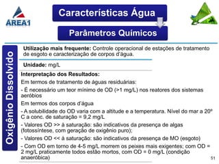 Características Água

                                         Parâmetros Químicos
                      Utilização mais frequente: Controle operacional de estações de tratamento
                      de esgoto e caracterização de corpos d’água.
Oxigênio Dissolvido




                      Unidade: mg/L
                      Interpretação dos Resultados:
                      Em termos de tratamento de águas residuárias:
                      - É necessário um teor mínimo de OD (>1 mg/L) nos reatores dos sistemas
                      aeróbios
                      Em termos dos corpos d’água
                      - A solubilidade do OD varia com a altitude e a temperatura. Nível do mar a 20º
                      C a conc. de saturação = 9,2 mg/L
                      - Valores OD >> à saturação: são indicativos da presença de algas
                      (fotossíntese, com geração de oxigênio puro);
                      - Valores OD << à saturação: são indicativos da presença de MO (esgoto)
                      - Com OD em torno de 4-5 mg/L morrem os peixes mais exigentes; com OD =
                      2 mg/L praticamente todos estão mortos, com OD = 0 mg/L (condição
                      anaeróbica)                                                                   51
 