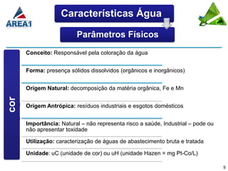 Características Água

                         Parâmetros Físicos
      Conceito: Responsável pela coloração da água


      Forma: presença sólidos dissolvidos (orgânicos e inorgânicos)
COR


      Origem Natural: decomposição da matéria orgânica, Fe e Mn
cor




      Origem Antrópica: resíduos industriais e esgotos domésticos


      Importância: Natural – não representa risco a saúde, Industrial – pode ou
      não apresentar toxidade

      Utilização: caracterização de águas de abastecimento bruta e tratada

      Unidade: uC (unidade de cor) ou uH (unidade Hazen = mg Pt-Co/L)

                                                                                  9
 