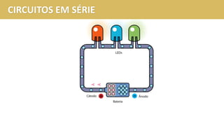 CIRCUITOS EM SÉRIE
 