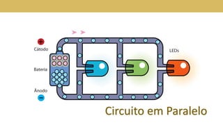 Circuito em Paralelo
 
