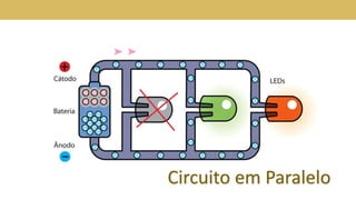 Circuito em Paralelo
 