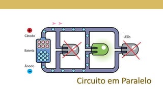 Circuito em Paralelo
 