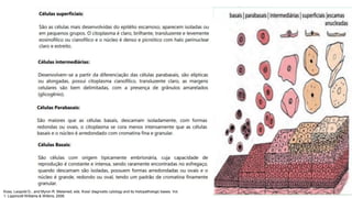 Koss, Leopold G., and Myron R. Melamed, eds. Koss' diagnostic cytology and its histopathologic bases. Vol.
1. Lippincott Williams & Wilkins, 2006.
 