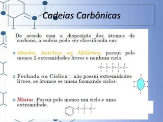 Cadeias Carbônicas
 