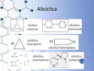 Alicíclica
 