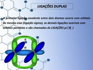 A primeira ligação covalente entre dois átomos ocorre com orbitais
de mesmo eixo (ligação sigma), as demais ligações ocorrem com
orbitais paralelos e são chamadas de LIGAÇÕES pi ( )
p
p
s
LIGAÇÕES DUPLAS
 