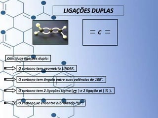 C
Com duas ligações dupla:
O carbono tem geometria LINEAR.
O carbono tem ângulo entre suas valências de 180°.
O carbono tem 2 ligações sigma ( ) e 2 ligação pi ( ).
O carbono se encontra hibridizado “sp“.
s p
LIGAÇÕES DUPLAS
 