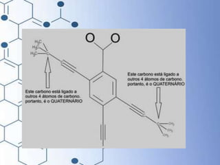 Aula 03 - Classificação do carbonoo.pptx