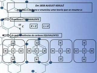 Em 1858 AUGUST KEKULÉ
estudou o carbono e enunciou uma teoria que se resume a:
O carbono é TETRAVALENTE
C
6
12
K = 2 L = 4
As quatro valências do carbono EQUIVALENTES
C Cl
H
H
H C
Cl
H
H
H C
Cl
H
H
H C
Cl H
H
H
 