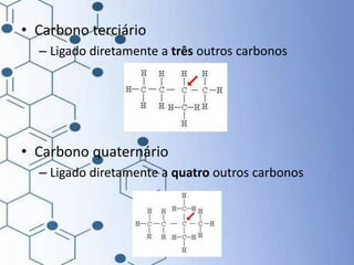 • Carbono terciário
– Ligado diretamente a três outros carbonos
• Carbono quaternário
– Ligado diretamente a quatro outros carbonos
 