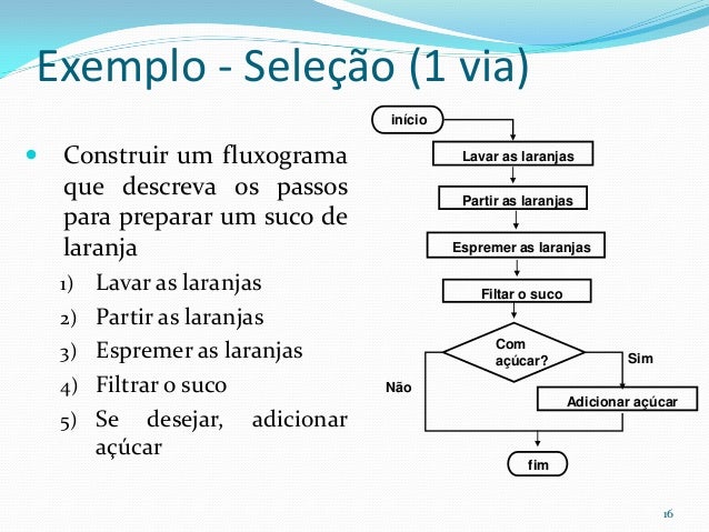 Aula03 conceito de fluxogramas e seqenciamento de açoes diagrama de fluxo dados 