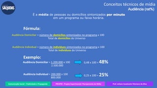Comunicação Social – Publicidade e Propaganda PREXPM - Projeto Experimental: Planejamento de Mídia Prof. Juliane Cavalcante Vitoriano da Silva
Conceitos técnicos de mídia
Audiência (rat%)
É a média de pessoas ou domicílios sintonizados por minuto
em um programa ou faixa horária.
Fórmula:
Audiência Domiciliar = número de domicílios sintonizados no programa x 100
Total de domicílios do Universo
Audiência Individual = número de indivíduos sintonizados no programa x 100
Total de indivíduos do Universo
Exemplo:
Audiência Domiciliar = 1.200.000 x 100
2.500.000
Audiência Individual = 200.000 x 100
800.000
0,48 x 100 = 48%
0,25 x 100 = 25%
 