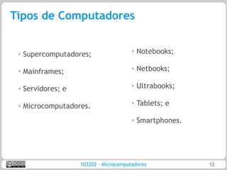 Tipos de Computadores


 ➢
     Supercomputadores;
                                         ➢
                                             Notebooks;

 ➢
     Mainframes;
                                         ➢
                                             Netbooks;

 ➢
     Servidores; e
                                         ➢
                                             Ultrabooks;

 ➢
     Microcomputadores.
                                         ➢
                                             Tablets; e

                                         ➢
                                             Smartphones.




                     103202 – Microcomputadores             12
 