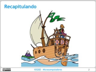 Recapitulando




            103202 – Microcomputadores   2
 