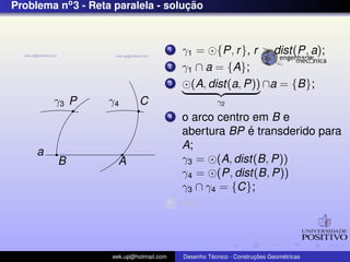 Problema no3 - Reta paralela - soluc¸ ˜ao
P
a
A
γ3 γ4
B
C
1 γ1 = {P, r}, r > dist(P, a);
2 γ1 ∩ a = {A};
3 (A, dist(a, P))
γ2
∩a = {B};
4 o arco centro em B e
abertura BP ´e transderido para
A;
γ3 = (A, dist(B, P))
γ4 = (P, dist(B, P))
γ3 ∩ γ4 = {C};
5 PC;
eek.up@hotmail.com Desenho T´ecnico - Construc¸ ˜oes Geom´etricas
 