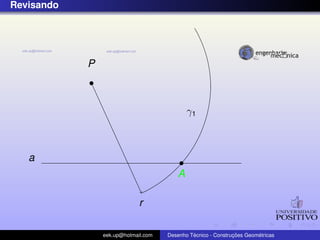 Revisando
P
a
r
γ1
A
eek.up@hotmail.com Desenho T´ecnico - Construc¸ ˜oes Geom´etricas
 