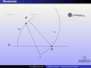 Revisando
P
a
r
γ1
AA
γ2
eek.up@hotmail.com Desenho T´ecnico - Construc¸ ˜oes Geom´etricas
 