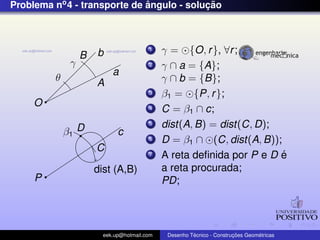 Problema no4 - transporte de ˆangulo - soluc¸ ˜ao
b
a
O
θ
c
P
γ
B
A
β1
C
dist (A,B)
D
1 γ = {O, r}, ∀r;
2 γ ∩ a = {A};
γ ∩ b = {B};
3 β1 = {P, r};
4 C = β1 ∩ c;
5 dist(A, B) = dist(C, D);
6 D = β1 ∩ (C, dist(A, B));
7 A reta deﬁnida por P e D ´e
a reta procurada;
PD;
eek.up@hotmail.com Desenho T´ecnico - Construc¸ ˜oes Geom´etricas
 