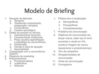 Modelo de Briefing
6. Público-alvo e localização
a. Demográficas
b. Psicográficas
c. Comportamentais
7. Problema de comunicação
8. Objetivos de comunicação (ex.
lançar marca, obter top of mind,
aumentar o recall em X%,
construir imagem da marca,
reposicionar o produto/serviço)
9. Tom da campanha
10. Obrigatoriedades de
comunicação
11. Verba de comunicação
12. Cronograma
1. Situação de Mercado
a. Tamanho
b. Tendências (crescimento,
estagnação, retração)
c. Concorrência
d. Cenário tecnológico
2. Dados do produto ou serviço
a. Características tangíveis
b. Características intangíveis
c. Preço (auxilia segmentação
e estratégia da concorrência)
d. Distribuição
e. Vendas e área de atuação
f. Sazonalidade
3. Comparação com a concorrência
(SWOT)
4. Objetivos de marketing
5. Posicionamento
a. Promessa básica
b. Justificativa
c. Atributos
 