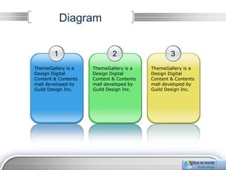 Diagram


        1                    2                    3
ThemeGallery is a    ThemeGallery is a    ThemeGallery is a
Design Digital       Design Digital       Design Digital
Content & Contents   Content & Contents   Content & Contents
mall developed by    mall developed by    mall developed by
Guild Design Inc.    Guild Design Inc.    Guild Design Inc.
 