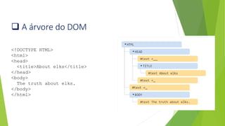 ❑ A árvore do DOM
<!DOCTYPE HTML>
<html>
<head>
<title>About elks</title>
</head>
<body>
The truth about elks.
</body>
</html>
 