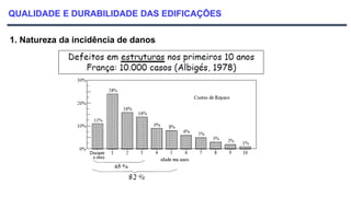 QUALIDADE E DURABILIDADE DAS EDIFICAÇÕES
1. Natureza da incidência de danos
 