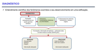 DIAGNÓSTICO
 Entendimento científico dos fenômenos ocorridos e seu desenvolvimento em uma edificação.
 