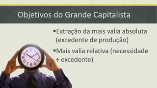 Objetivos do Grande Capitalista 
Extração da mais valia absoluta 
(excedente de produção) 
Mais valia relativa (necessidade 
+ excedente) 
 