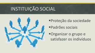 INSTITUIÇÃO SOCIAL 
Proteção da sociedade 
Padrões sociais 
Organizar o grupo e 
satisfazer os indivíduos 
 