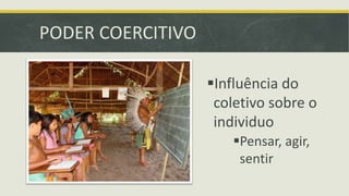 PODER COERCITIVO 
Influência do 
coletivo sobre o 
individuo 
Pensar, agir, 
sentir 
 