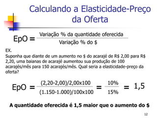 Calculando a Elasticidade-Preço
                     da Oferta
                 Variação % da quantidade oferecida
   EpO =                  Variação % do $
EX.
Suponha que diante de um aumento no $ do acarajé de R$ 2,00 para R$
2,20, uma baianas de acarajé aumentou sua produção de 100
acarajés/mês para 150 acarajés/mês. Qual seria a elasticidade-preço da
oferta?

                 (2,20-2,00)/2,00x100              10%
   EpO =                                     =            = 1,5
                 (1.150-1.000)/100x100             15%

  A quantidade oferecida é 1,5 maior que o aumento do $
                                                                     12
 