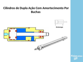 Cilindros de Dupla Ação Com Amortecimento Por
Buchas
 