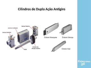 Cilindros de Dupla Ação Antigiro
 