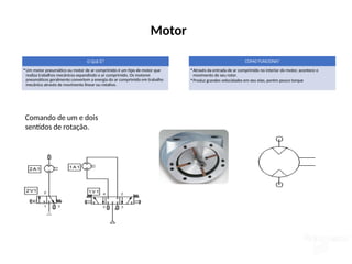 Motor
O QUE É?
• Um motor pneumático ou motor de ar comprimido é um tipo de motor que
realiza trabalhos mecânicos expandindo o ar comprimido. Os motores
pneumáticos geralmente convertem a energia do ar comprimido em trabalho
mecânico através de movimento linear ou rotativo.
COMO FUNCIONA?
•Através da entrada de ar comprimido no interior do motor, acontece o
movimento de seu rotor.
•Produz grandes velocidades em seu eixo, porém pouco torque
Comando de um e dois
sentidos de rotação.
 