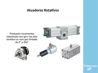 Atuadores Rotativos
 