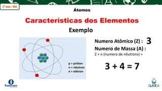 q
Átomos
Características dos Elementos
Numero Atômico (Z) : 3
Exemplo
Numero de Massa (A) :
Z + n (numero de nêutrons) =
3 + 4 = 7
 