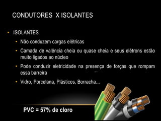 CONDUTORES X ISOLANTES
• ISOLANTES
• Não conduzem cargas elétricas
• Camada de valência cheia ou quase cheia e seus elétrons estão
muito ligados ao núcleo
• Pode conduzir eletricidade na presença de forças que rompam
essa barreira
• Vidro, Porcelana, Plásticos, Borracha...

PVC = 57% de cloro

 