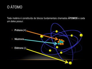 O ÁTOMO
Toda matéria é constituída de blocos fundamentais chamados ÁTOMOS e cada
um deles possui:
• Prótons (+)
• Nêutrons
• Elétrons (-)

 