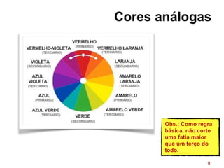 Cores análogas
9
Obs.: Como regra
básica, não corte
uma fatia maior
que um terço do
todo.
 