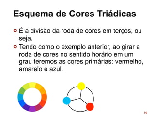 Esquema de Cores Triádicas
¢ É a divisão da roda de cores em terços, ou
seja.
¢ Tendo como o exemplo anterior, ao girar a
roda de cores no sentido horário em um
grau teremos as cores primárias: vermelho,
amarelo e azul.
19
 