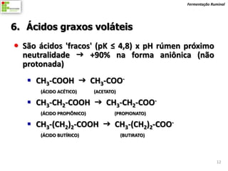 Fermentação Ruminal




6. Ácidos graxos voláteis
 São ácidos 'fracos' (pK ≤ 4,8) x pH rúmen próximo
  neutralidade  +90% na forma aniônica (não
  protonada)
    CH3-COOH  CH3-COO-
      (ÁCIDO ACÉTICO)      (ACETATO)

    CH3-CH2-COOH  CH3-CH2-COO-
      (ÁCIDO PROPIÔNICO)           (PROPIONATO)

    CH3-(CH2)2-COOH  CH3-(CH2)2-COO-
      (ÁCIDO BUTÍRICO)                 (BUTIRATO)




                                                                  12
 