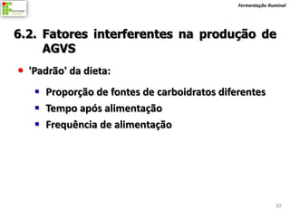 Fermentação Ruminal




6.2. Fatores interferentes na produção de
     AGVS
 'Padrão' da dieta:
    Proporção de fontes de carboidratos diferentes
    Tempo após alimentação
    Frequência de alimentação




                                                           30
 