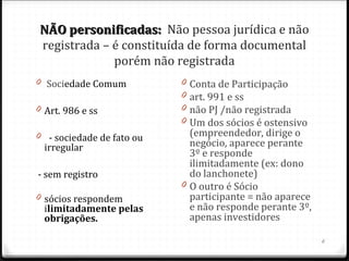 NÃO personificadas:  Não pessoa jurídica e não
 NÃO personificadas:  
 registrada – é constituída de forma documental
              porém não registrada
0 Sociedade Comum          0 Conta de Participação
                           0 art. 991 e ss
0 Art. 986 e ss            0 não PJ /não registrada
                           0 Um dos sócios é ostensivo
0 - sociedade de fato ou     (empreendedor, dirige o
  irregular                  negócio, aparece perante
                             3º e responde
                             ilimitadamente (ex: dono
- sem registro               do lanchonete)
                           0 O outro é Sócio
0 sócios respondem           participante = não aparece
  ilimitadamente pelas       e não responde perante 3º,
  obrigações.                apenas investidores

                                                          6
 
