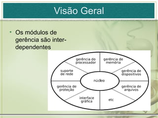 10/11
Visão Geral
• Os módulos de
gerência são inter-
dependentes
 